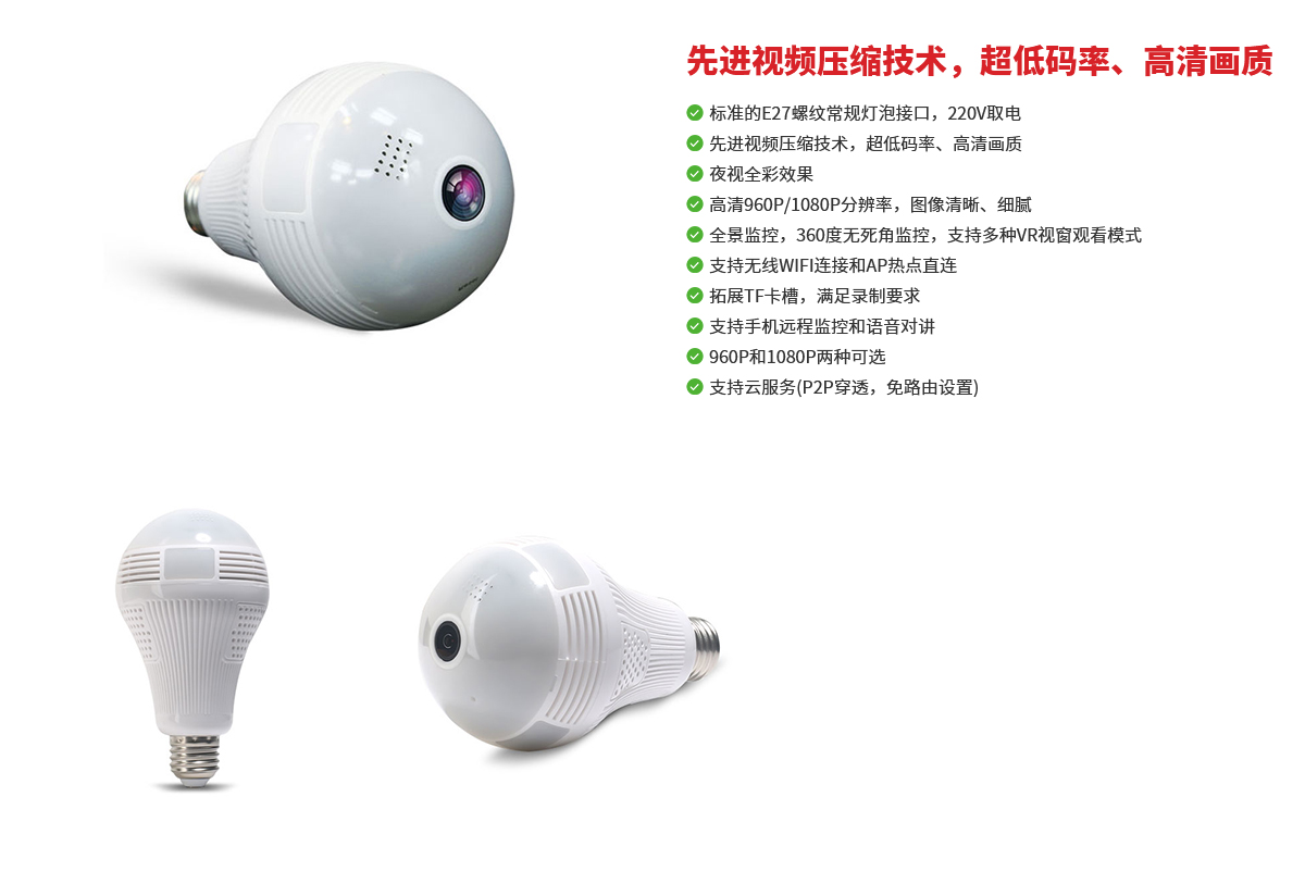 全景摄像头IPC-B1