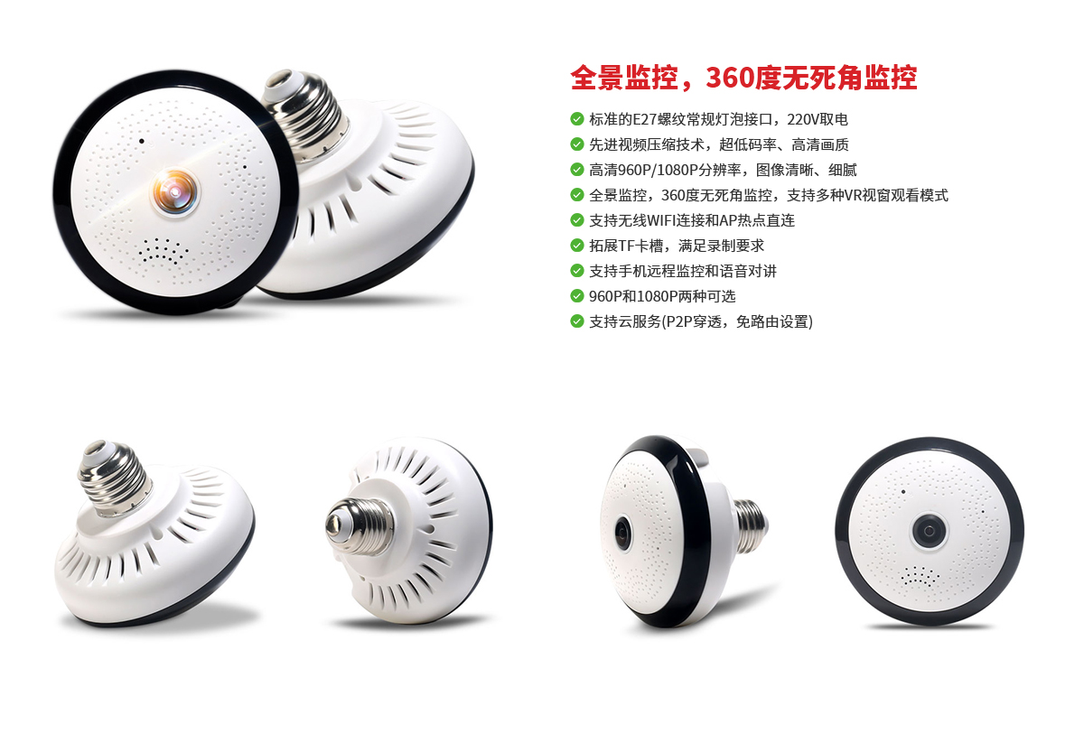全景监控IPC-P3