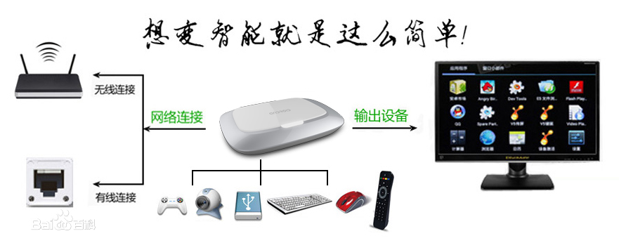 特纳电子
