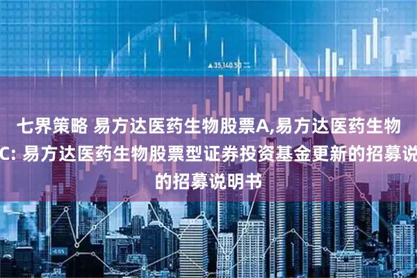 七界策略 易方达医药生物股票A,易方达医药生物股票C: 易方达医药生物股票型证券投资基金更新的招募说明书