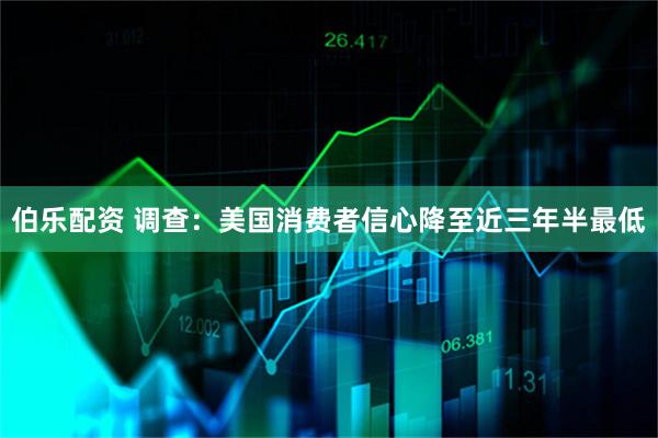 伯乐配资 调查：美国消费者信心降至近三年半最低
